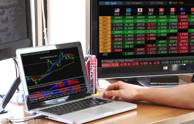 Forex trader jobs online